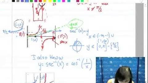 12  Trig 1 Inverse Secant