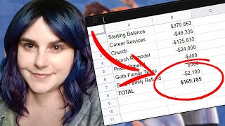 My Economy in The Sims 2 - Mods, Taxes, Finances, Treasury & More!
