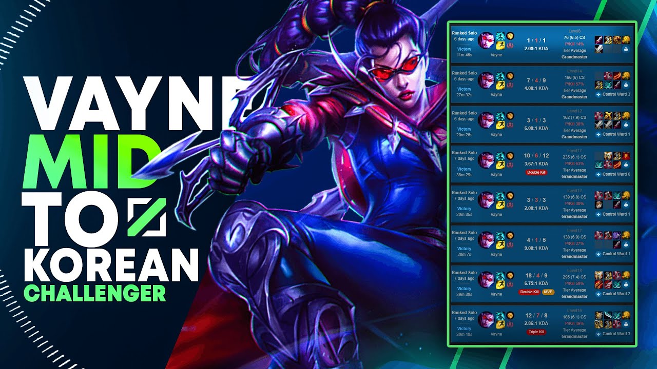 This Korean Player Reached Challenger Playing only Vayne Mid... *INSANE MECHANICS*