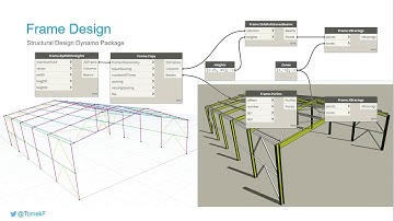 DynamO Design Automation for Structural Engineering 08