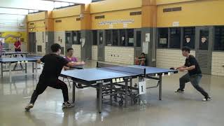 20180127 Aytto Jan 2018 Nyc Ps Singles Final