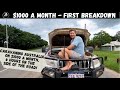 Travelling Australia: $1000 a Month Challenge Explained, Our First Breakdown!