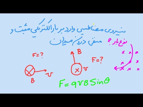 تصویری: ناهنجاری مغناطیسی چیست و چرا چنین پدیده ای می تواند رخ دهد