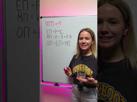 Сохраняй, чтобы запомнить все формулы 😉#егэ #умскул #географияегэ #география #алинавернадская