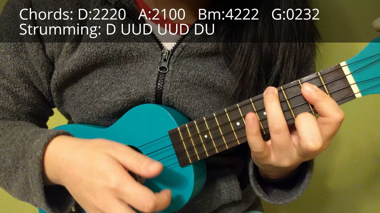 Say you won't let go by James Arthur Ukulele Tutorial fingerpicking and