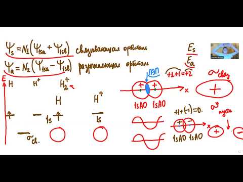 Урок 62. Формирование первых молекулярных орбиталей.