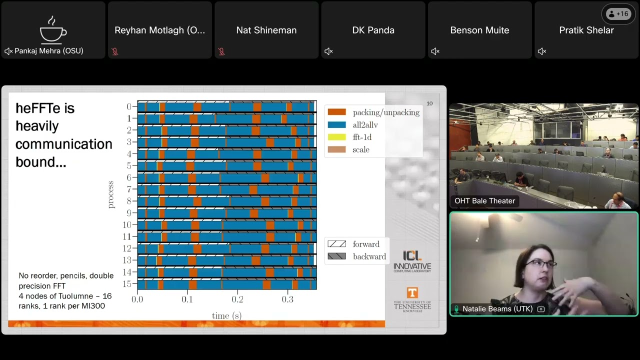 YouTube player