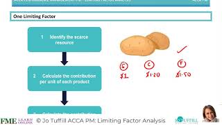 ACCA Performance Management PM with Jo Tuffill.  Limiting factor analysis