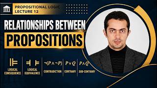 Relationships between Propositions | Propositional Logic | Lecture 12 News