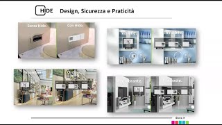 4box – Hide, la vera e unica presa a scomparsa