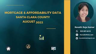 Mortgage And Affordability Data - Santa Clara County, August 2022