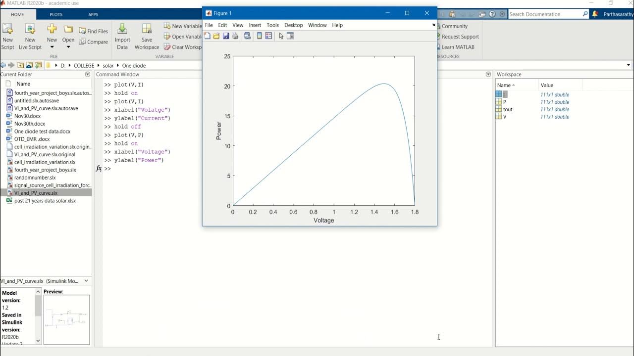 V-I and P-V Characteristics of Solar Cell Using MATLAB SIMULINK - YouTube