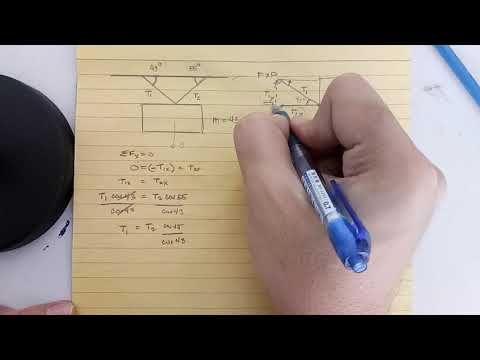 First Condition of Equilibrium - Tension Forces with angles