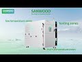 What is the difference between the three-zone and two-zone thermal shock test chambers