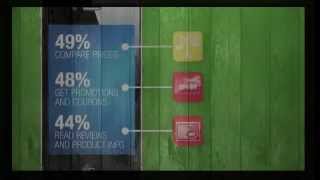 Inbound Mobile Marketing - Customer Acquisition Marketing screenshot 4