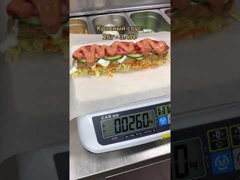 Какая себестоимость Шаурмы? #шаурма #себестоимость #мосагент #полезнознать #интересно