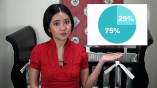 Exclusive Morning Sickness During Pregnancy Profile