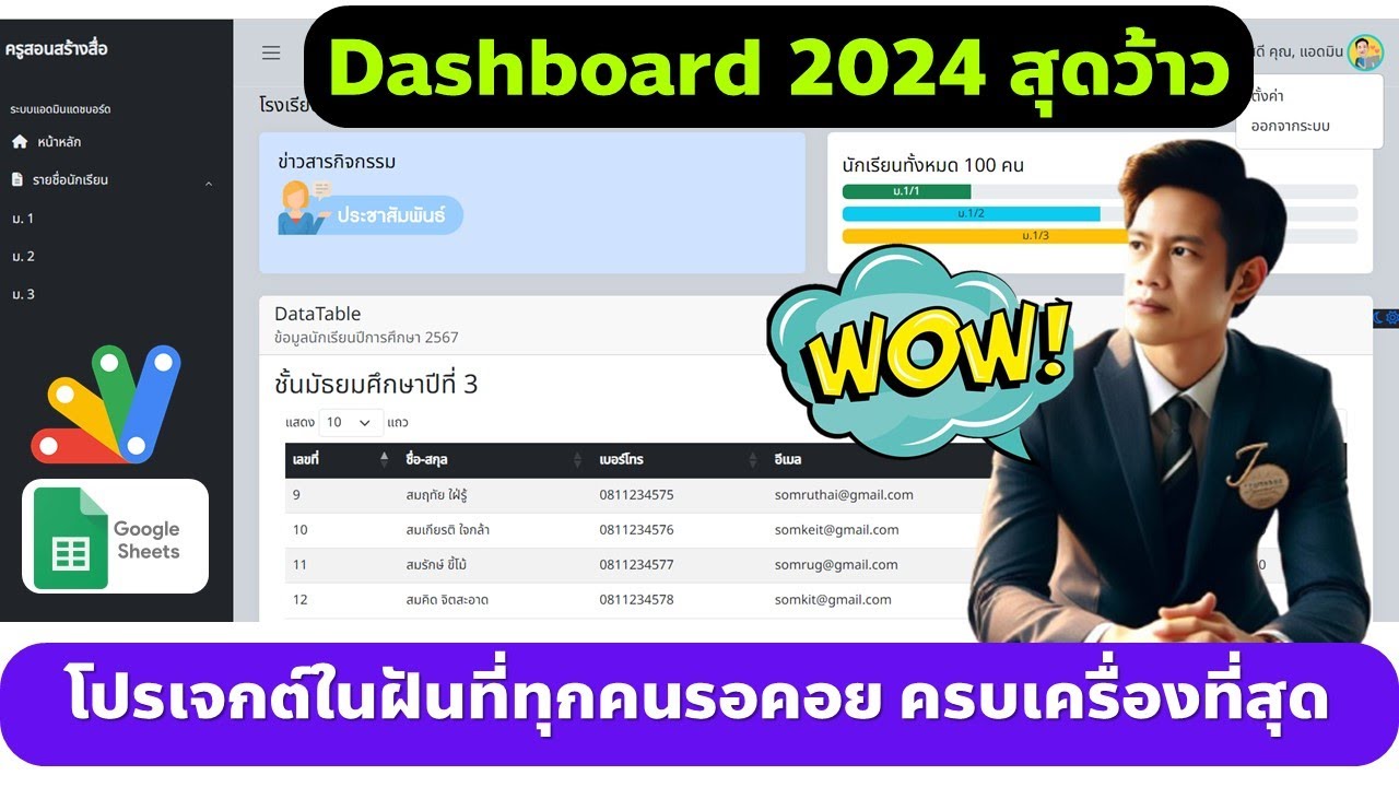 โปรเจกต์ Dashboard 2024 สุดว้าว