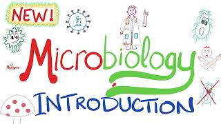 An Introduction to Microbiology 🧫 screenshot 1