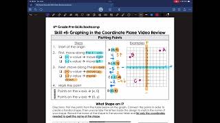 Skill #5 Graphing Points Video Review Guide