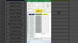 #virl #Excel #basic #computer #datacomputer