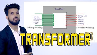 Transformer in detail  | Edu Express screenshot 1