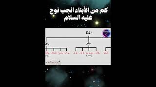 كم من الأبناء انجب سيدنا نوح عليه السلام ؟؟ #قصص_حقيقية  #ميكروفون #مصر_السعوديه_العراق_فلسطين