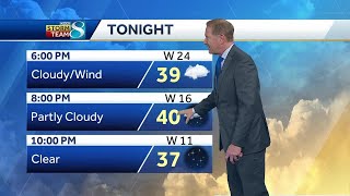 Cold, blustery conditions chill central Iowa