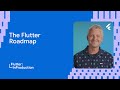 FlutterInProduction Roadmap FlutterInProduction Roadmap