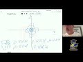 SCH4U: Electronic Configurations and Orbitals