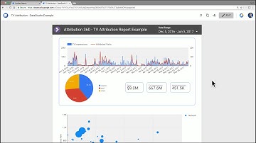 Google Attribution 360  TV Attribution   Data Studio Integration
