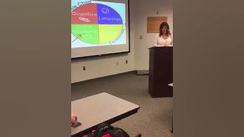 Laura McGinnis Communication in Early Childhood