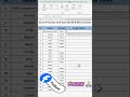 Mr & Mrs Excel Formula learn quickly 🙏 Subscribe my channel ♥️☺️🙏#excel #exceltips #trending #comput