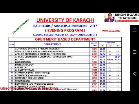 Closing Percentages Of Karachi University Master Program 2017 18