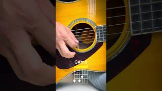 Beautiful Chords