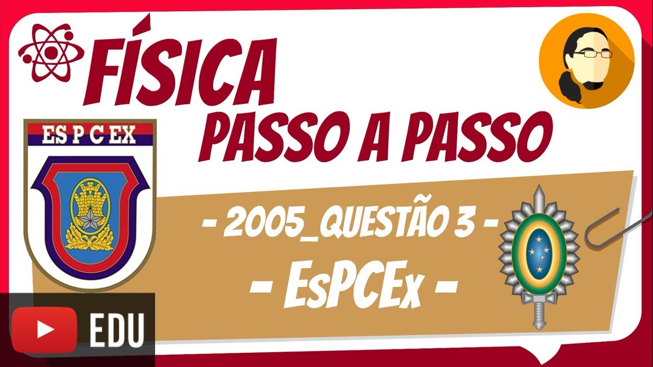 Diagrama de corpo livre - EsPCEx - Física Passo a Passo