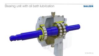 UPK ASIA   Sulzer Ahlstar Bearing unit