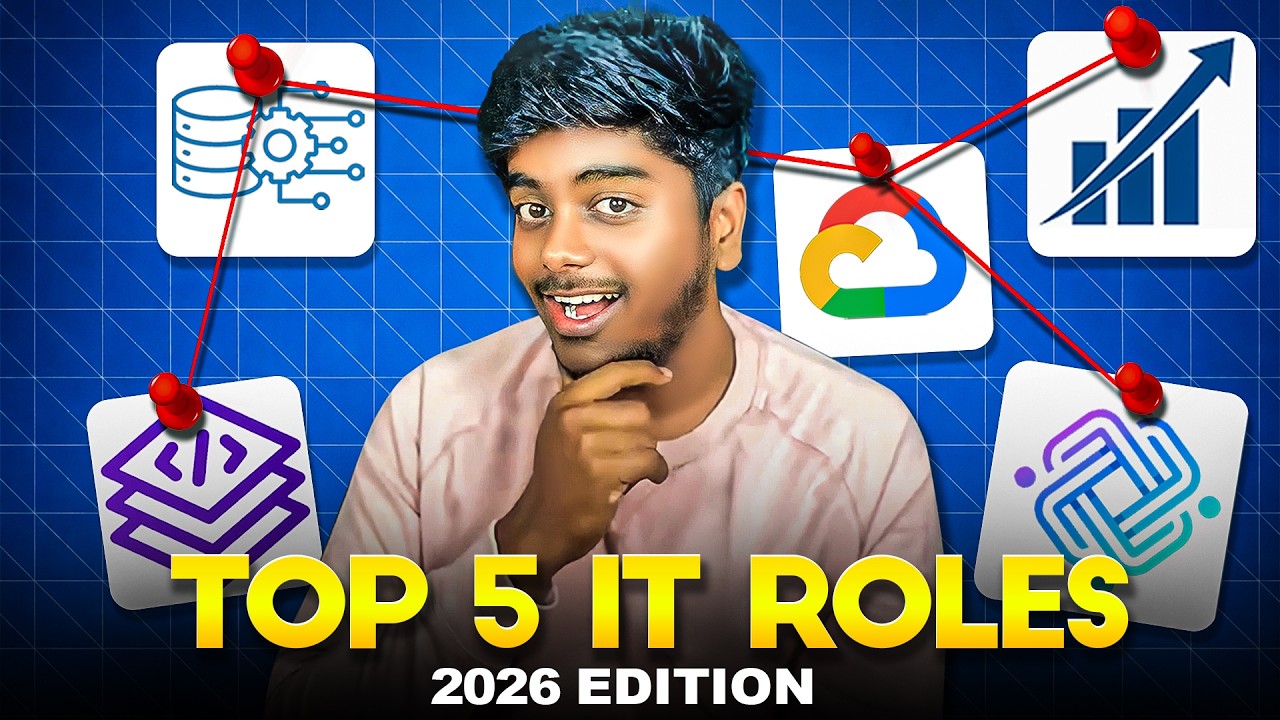 Top 5 Trending jobs in 2026😱 | Roadmap to Build Your Career🔥| Fresh Start | Futuristic role 🚀