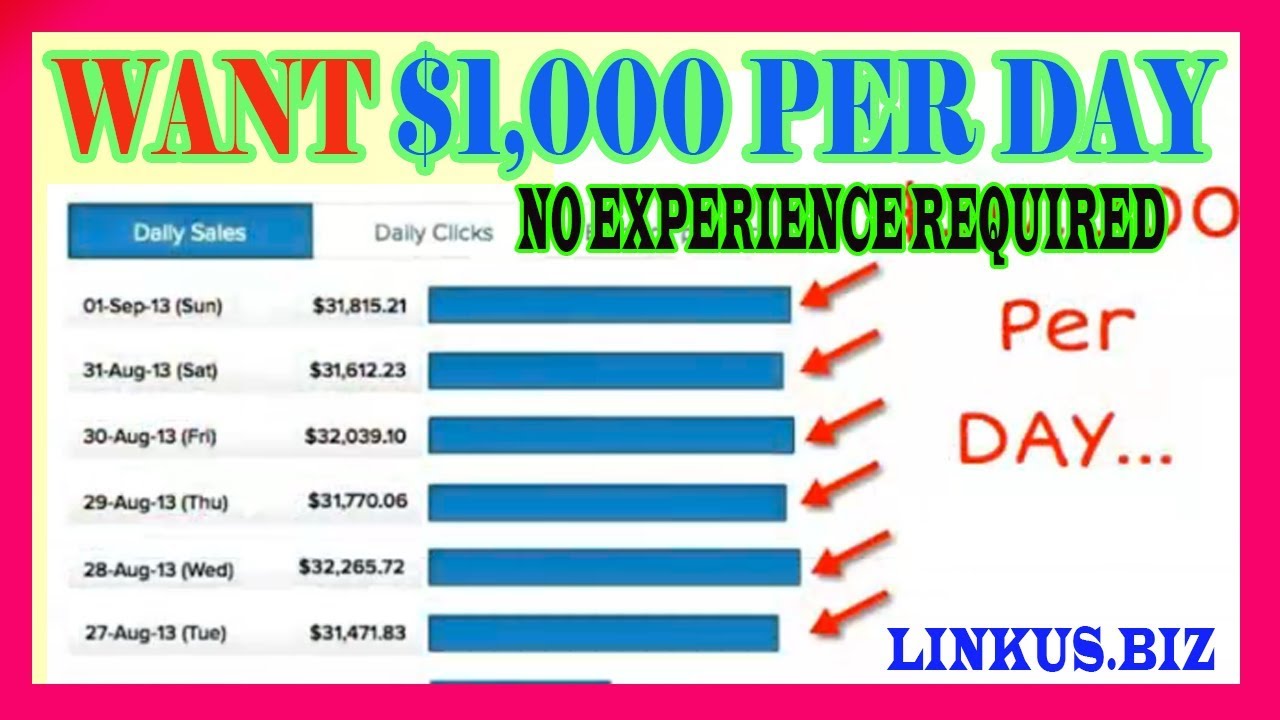 How To Make Money Online Fast Form Home 2017 Best Way To Get Rich - how to make money online fast form home 2017 best way to get ! rich quick