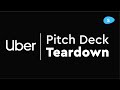 The Uber Pitch Deck Used to Raise Funding - Pitch deck examples