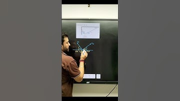 "Quickest Way to Solve Lami’s Theorem 🤩 | Physics NLM Trick" ! #jeemains #neet2026 #jee #shorts