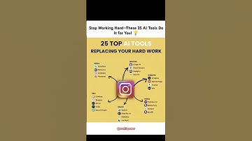 Stop Working Hard—These 25 AI Tools 💡, Can Boost your Productivity and save time #shorts #viral #ai