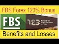 FBS Withdrawal Proof Review $6980 FBS Get 123$ Welcome bonus