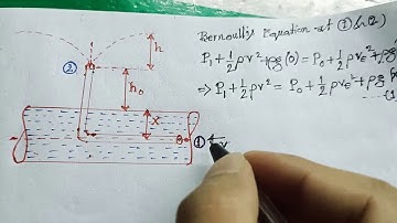 Irodov Solution Problem 1.320 Fluid Mechanics-Hydrodynamics