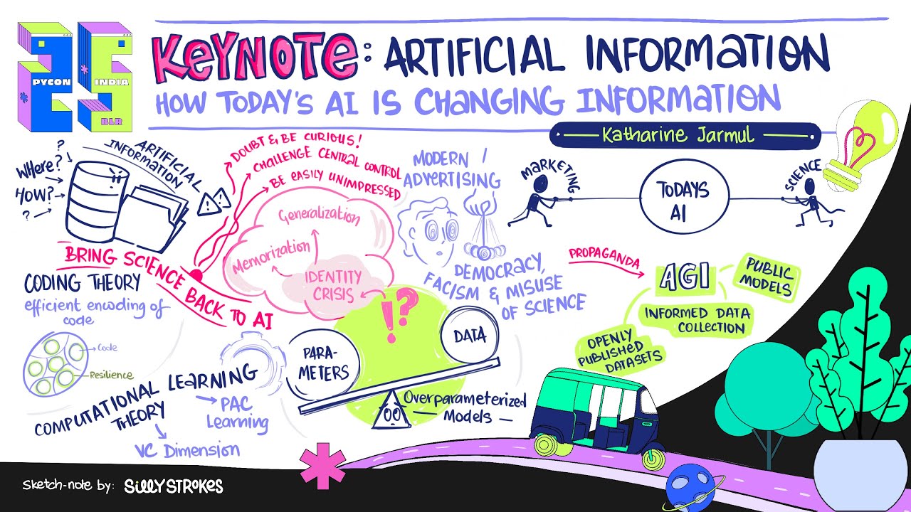 Thumbnail for PyCon India 2025 Keynote: Artificial Information: How Today's AI is Changing Information - Katharine