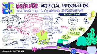 PyCon India 2025 Keynote: Artificial Information: How Today's AI is Changing Information - Katharine