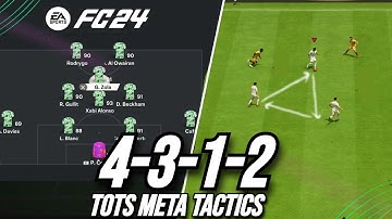 POST PATCH Unreal Meta Tactics! Best 4312 Custom Tactics EA FC 24
