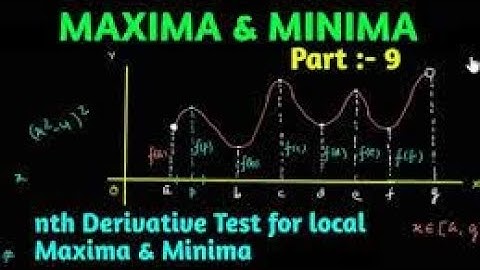 N derivative test 9.6 ALPHA C CHIANG