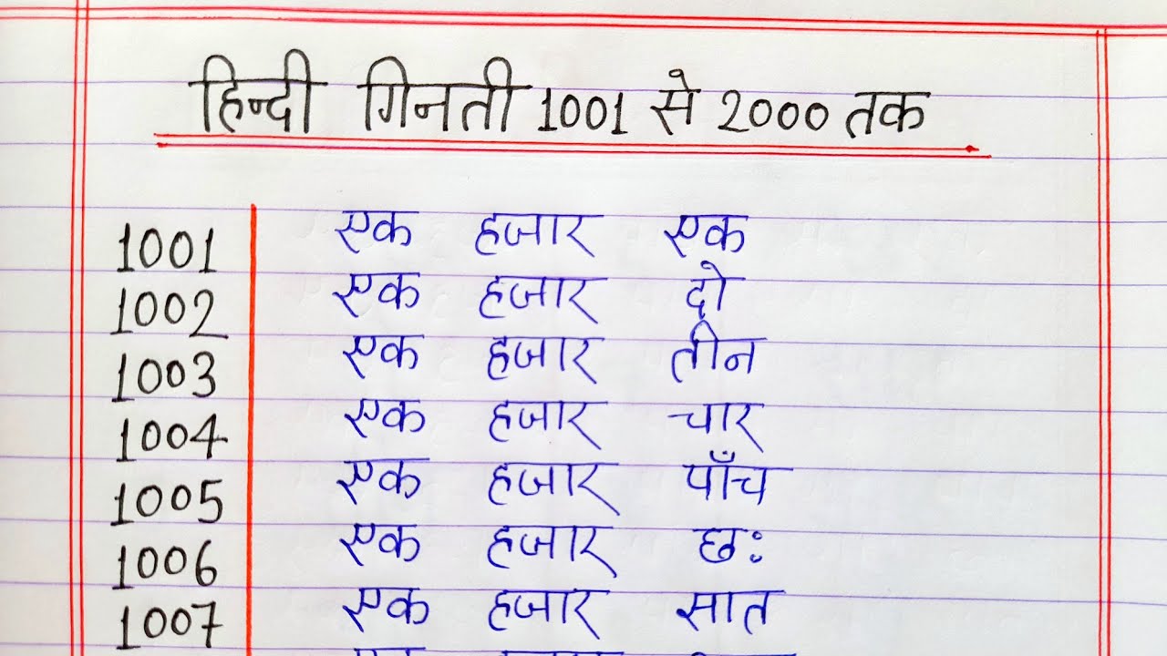 Hindi Numbers 1001 To 2000 1001 2000 Hindi Ginti Hindi Numbers 1001 To 2000 1001 2000 Hindi Ginti