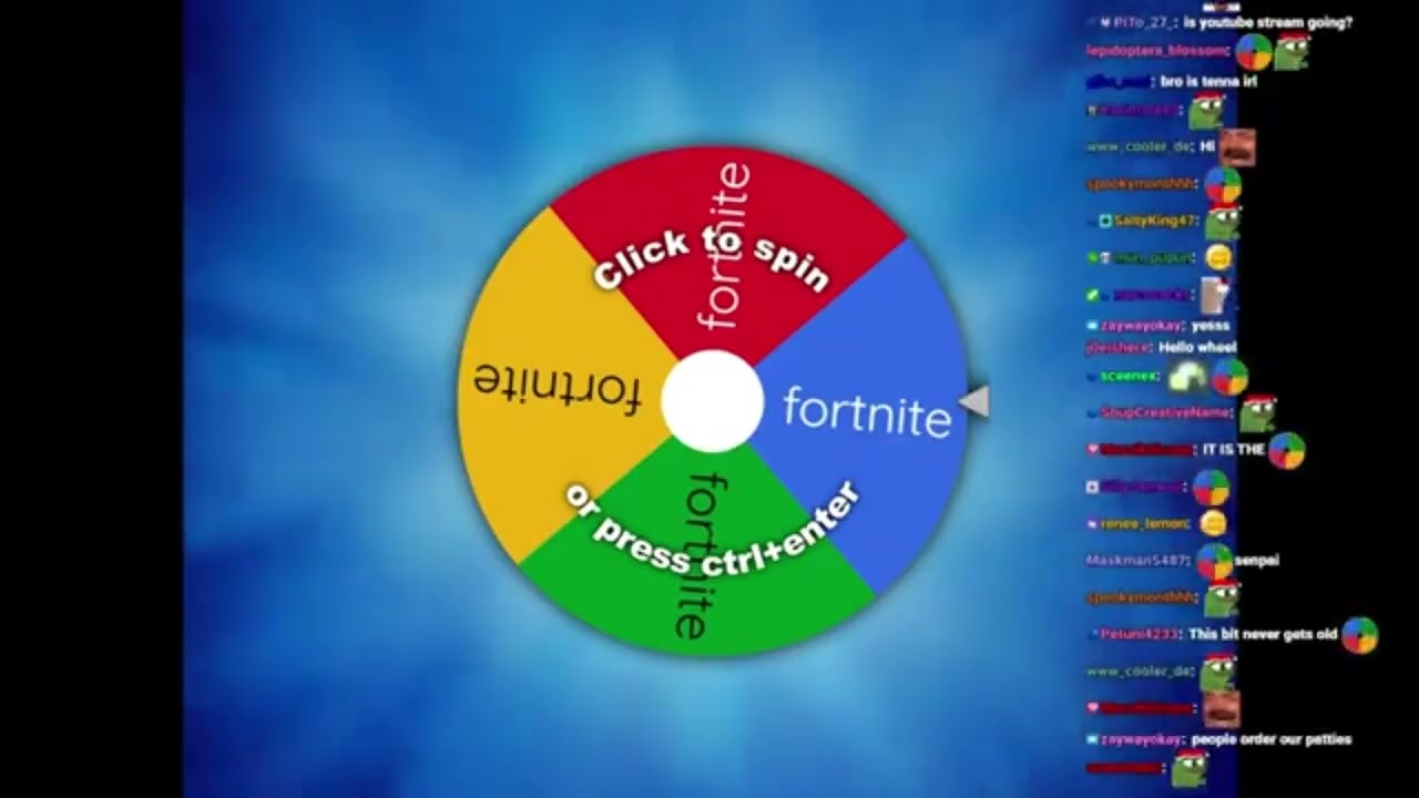 Editor Job Submission
